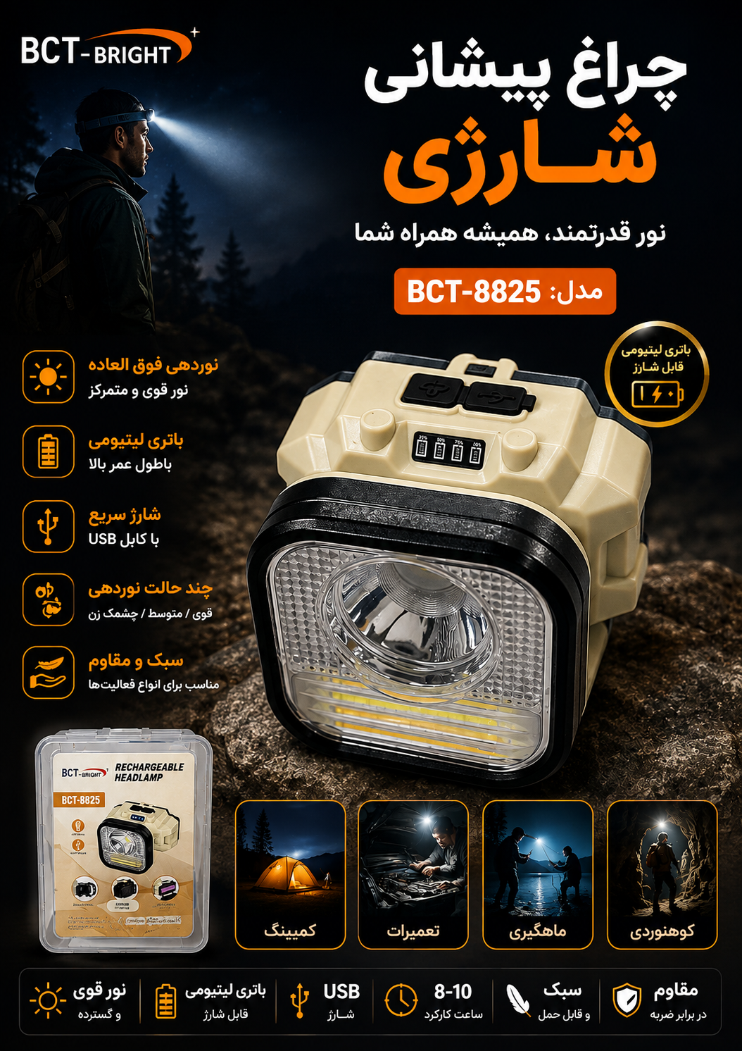 چراغ هد لایتBCT8825